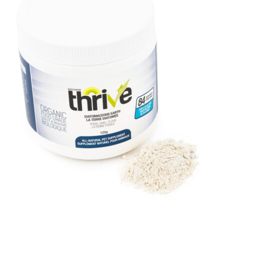 Inline Button Example