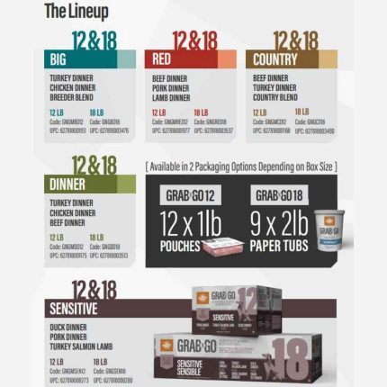 BCR DINNER, BIG COUNTRY RAW, RAW, DINNER, COMPLETE, GRAB N' GO, GNG, BULK