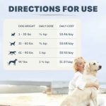 Four Leaf Rover Protect - Image 3