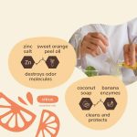 Pee+Stain+Odor Destroyer (Hardwood+Floor) - Kin+Kind - Image 2