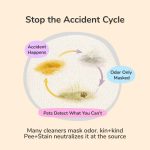 Kin&Kind, Spray, Multi-Surface, Clean, Cleaner, Kitty Litter, Odour, Stain