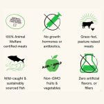 Open Farm Cat Rustic Blends - Image 2