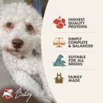 Fromm Heartland Gold, Gold, Fromm, Dry Food, Dog, Dry, Grain Free, Grain Free Dog